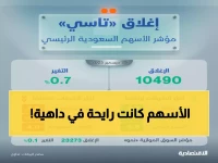 عاجل: قوى الشراء تنقذ تاسي من الانهيار وتكسر أطول سلسلة خسائر في 3 أسابيع - أرامكو تقود الصعود!