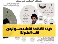 صادم: خبير عراقي يكشف تواطؤ الأنظمة العربية مع إسرائيل... اليمن فضح الخيانة وقطع إمداداتها نهائياً!