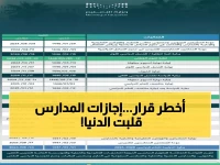 عاجل: وزارة التعليم السعودية تُفجر مفاجأة... إجازات تتجاوز 180 يوم وتقويم يقلب المعادلة!