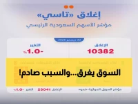 عاجل: أرامكو تقود انهيار البورصة السعودية لـ 10382 نقطة... هل تنتظر السوق كارثة أكبر؟