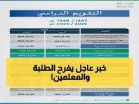 وزارة التعليم السعودية تعلن رسمياً: 60 يوماً إجازات مقابل 180 يوماً دراسة فقط للعام الجديد