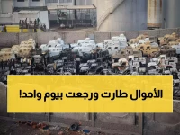 خبير إماراتي يكشف: كيف تؤثر التطورات الخليجية على محافظ المستثمرين في 24 ساعة