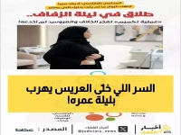 عاجل: عريس سعودي يهرب من ليلة الدخلة بعد اكتشاف "سر العروس" الصادم... والمفاجأة في رد فعلها!