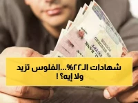 عاجل: بنوك مصر تطلق شهادات جديدة بعائد 22%... هل تستثمر الآن قبل انخفاضها مرة أخرى؟