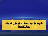 حصري: وزارة المالية تكشف عن تقنية ثورية ترفع نضج البيانات 300% وتتفوق على المستهدفات الوطنية!