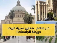 عاجل: وزارة التعليم تكشف المعايير السرية لمسابقة أفضل جامعة مصرية... 11 معياراً صادماً سيغير وجه التعليم الجامعي!