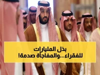 عاجل: الملك سلمان يتبرع بـ 100 مليون ريال لإسكان 3500 أسرة محتاجة... وولي العهد يضاعف المفاجأة!