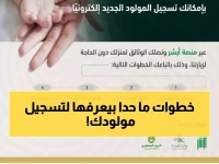 عاجل: الأحوال المدنية تكشف الخطوات السرية لتسجيل المواليد من المنزل... توصيل الوثائق لبابك!