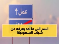 عاجل: خطة السعودية السرية للقضاء على البطالة نهائياً بحلول 2026... هل تنجح في تغيير مصير 12.9% من الشباب؟