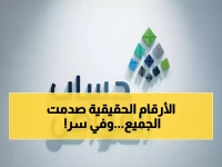 عاجل: حساب المواطن يكشف المبلغ الحقيقي للزوجين 1080 ريال شهرياً - والطريقة السرية للحفاظ عليه!
