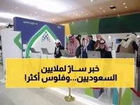 عاجل: 265 مليار ريال من حساب المواطن تصل 9.8 مليون مستفيد... والدفعة القادمة ستحطم الأرقام!