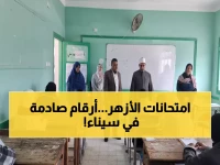 عاجل: 1134 طالباً أزهرياً يختتمون امتحانات نصف العام اليوم في جنوب سيناء... والنتيجة صادمة!
