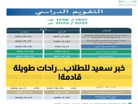 عاجل: وزارة التعليم تكشف مفاجآت الإجازات المطولة 1447… 8 فترات راحة ذهبية تنتظر الطلاب!