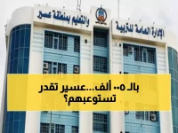 عاجل: عسير تستقبل 500 ألف طالب اليوم... هل أكملت الاستعدادات بنجاح؟