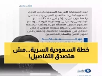 حصري: الاستراتيجية السرية للمملكة التي حولتها لـ"شرطي المنطقة"... كيف تحارب الإرهاب وتنقذ 7 دول من الانهيار؟