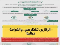 عاجل: ضبط 18,054 مخالفاً في أسبوع واحد - عقوبات صادمة تصل لـ 15 سنة سجن ومليون ريال غرامة!