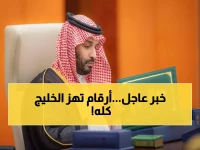 عاجل: السعودية تكشف أرقام ميزانية 2026 الصادمة… 1147 مليار ريال تعيد تشكيل اقتصاد المنطقة!