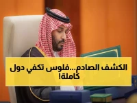 ولي العهد يكشف: ميزانية تفوق اقتصادات دول كاملة.. 1147 مليار ريال تعيد رسم خريطة المنطقة