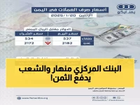 صادم: الدولار يكسر حاجز الـ1600 في عدن مقابل 535 في صنعاء - الفجوة تتسع إلى 1000 ريال!