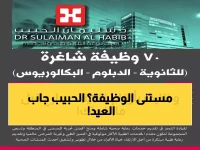 تخيل إنقاذ 70 عائلة من البطالة.. هذا ليس تخيلاً، بل هو القرار الذي هز السوق: مستشفى الحبيب يطلق 70 صدمة إيجابية