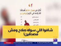 تاريخي: محمد صلاح يحطم رقم دروجبا الأسطوري ويصبح الأفريقي الأول في دوري الأبطال!