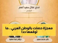 الاسم الذي تعرفه كل عائلة يمنية... يكشف كيف أصبح 'أفضل صاحب عمل في الشرق الأوسط 2026'