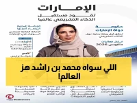 عاجل: الإمارات تهز دافوس بأول منظومة تشريعية حية في التاريخ... التوأم الرقمي يغير قواعد الحكم!