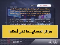 عاجل: شرطة الرياض تفكك شبكة فساد في مراكز المساج… التفاصيل الصادمة!