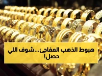 عاجل: الذهب ينهار 400 جنيه في ساعات بعد القفزة التاريخية.. هل تستمر موجة الهبوط أم تعود للصعود؟