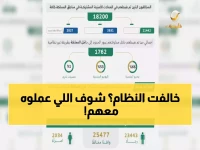عاجل: ضبط 18200 مخالف في حملة أمنية عملاقة... والأرقام صادمة!