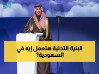 عاجل: رئيس الهيئة العامة للعقار يكشف خطة ثورية لتحويل المملكة لعاصمة عقارية عالمية!