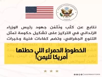 عاجل: أمريكا تضع شروط صادمة للحكومة اليمنية الجديدة... هل ستخضع صنعاء؟