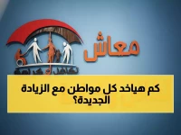 عاجل: 11 مليار جنيه دعم جديد لتكافل وكرامة 2026... هل ستحصل على نصيبك؟