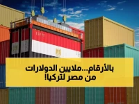 حصرياً: صادرات مصر إلى تركيا تنفجر.. حققت 3.2 مليار دولار خلال 2025 بين الملابس والحديد والأسمدة