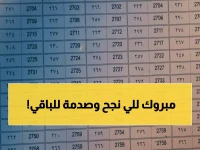 عاجل: ظهرت رسميًا نتيجة إعدادية البحيرة 2026 بنسبة نجاح 74.68% - احصل على درجاتك فورًا بالاسم ورقم الجلوس!