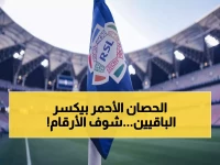 حصري: الأهلي يُسحق الجميع دفاعياً في دوري روشن… شاهد أرقام صادمة تكشف أسرار الصراع الكبير!