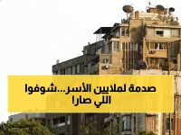 محكمة دستورية أوقفت قانوناً لتحمي 20 مليون أسرة من زيادة إيجار صادمة بلغت 2000%