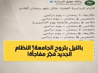 شاهد: تحول صادم في الدراسة الجامعية بالسعودية - مواعيد ليلية تبدأ بعد التراويح... وهذه تفاصيل النظام التعليمي الجديد!