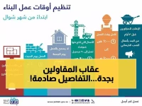 عاجل: أمانة جدة تشن حملة صارمة ضد مقاولي البناء... عقوبات فورية ومنع نهائي لمن يخالف!