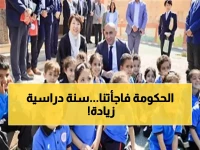 عاجل: مصر تطرح خطة صادمة لزيادة التعليم الإلزامي من 12 إلى 13 عاماً... 3 ملايين طالب جديد في عام واحد!