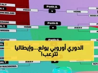 صدمة: إيطاليا تواجه كابوس الإقصاء مجدداً… 16 منتخباً أوروبياً يتقاتل على 4 مقاعد فقط!