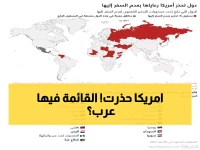 عاجل: أمريكا تُطلق أعلى تحذير للسفر.. 4 دول عربية ضمن «قائمة الخطر» - إليكم التفاصيل الصادمة!