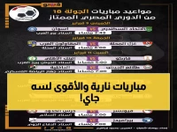 عاجل: جدول الجولة 18 من الدوري الممتاز.. الأهلي والزمالك في مهمة صعبة والمفاجآت متوقعة!