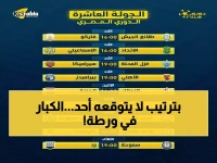 عاجل: جدول مباريات الجولة الـ18 يشعل المنافسة... صراع ناري بين الأهلي والزمالك وسيراميكا يتربع على القمة!