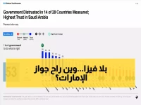 صادم: الإمارات تحقق مفاجأة 2026 وتتصدر العرب في حرية التنقل.. هذا هو الترتيب الحقيقي للمملكة والسعودية ومصر!