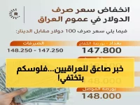عاجل: الدولار يقفز لـ 1,310 دنانير والدينار العراقي ينهار أمام العملات العالمية... تفاصيل الصدمة!