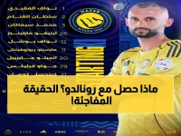 عاجل: رونالدو يعود للنصر بعد غياب غامض... هل سيستعيد الصدارة من الهلال؟