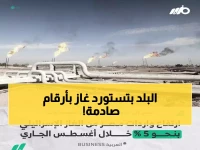 عاجل: قفزة هائلة بواردات مصر من الغاز الإسرائيلي.. 1.05 مليار قدم مكعبة يومياً بعد أزمة انقطاع!