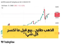 عاجل: انهيار مفاجئ للذهب تحت 5000$ - خبراء يحذرون من خسائر قادمة صادمة!
