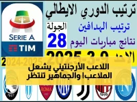 عاجل: لاوتارو مارتينيز يحطم المنافسة في الدوري الإيطالي... هل يكسر رقم رونالدو التاريخي؟